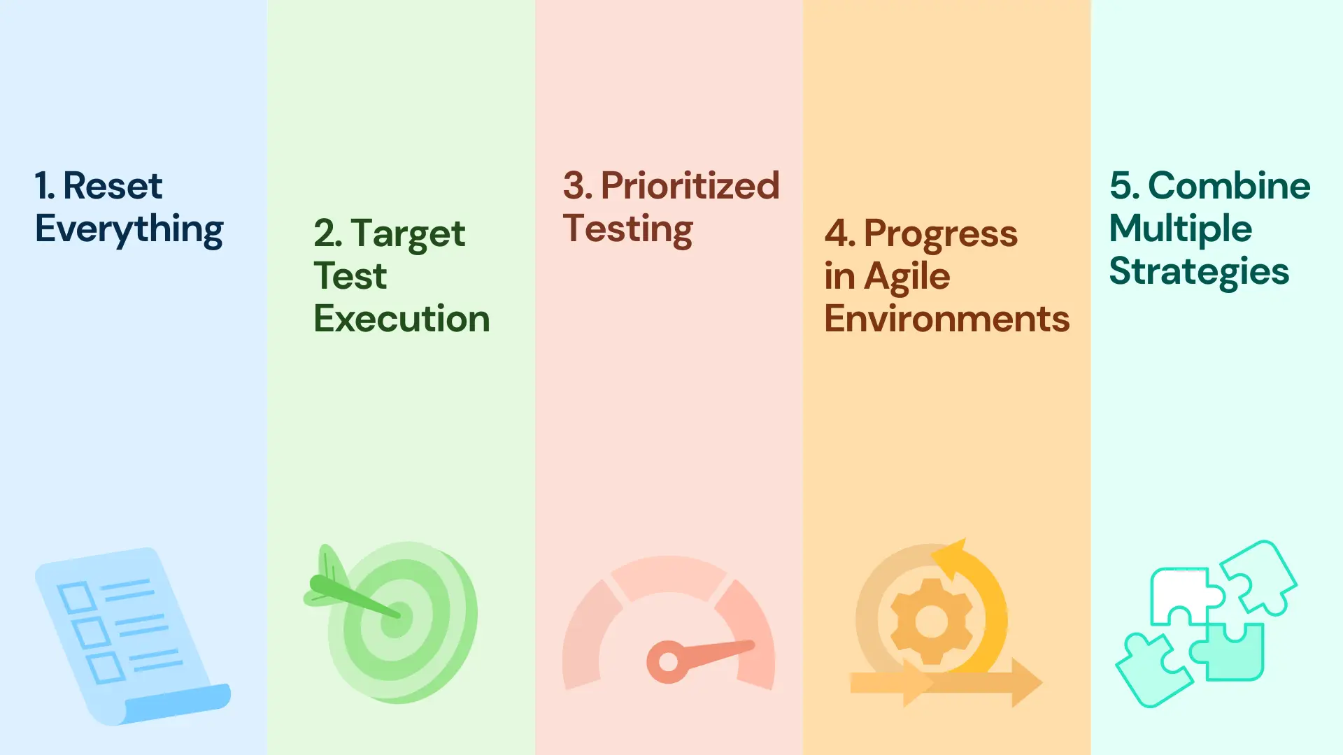 5 proven approaches to effective regression testing
