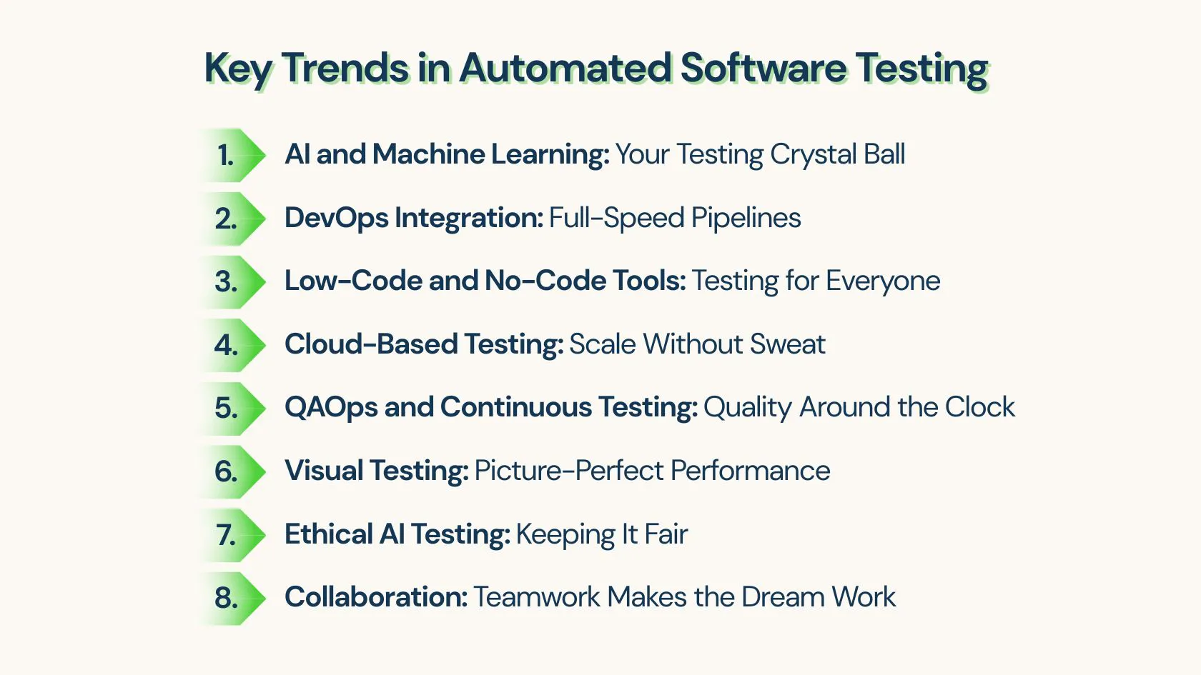 Key Trends in Automated Software Testing for 2025