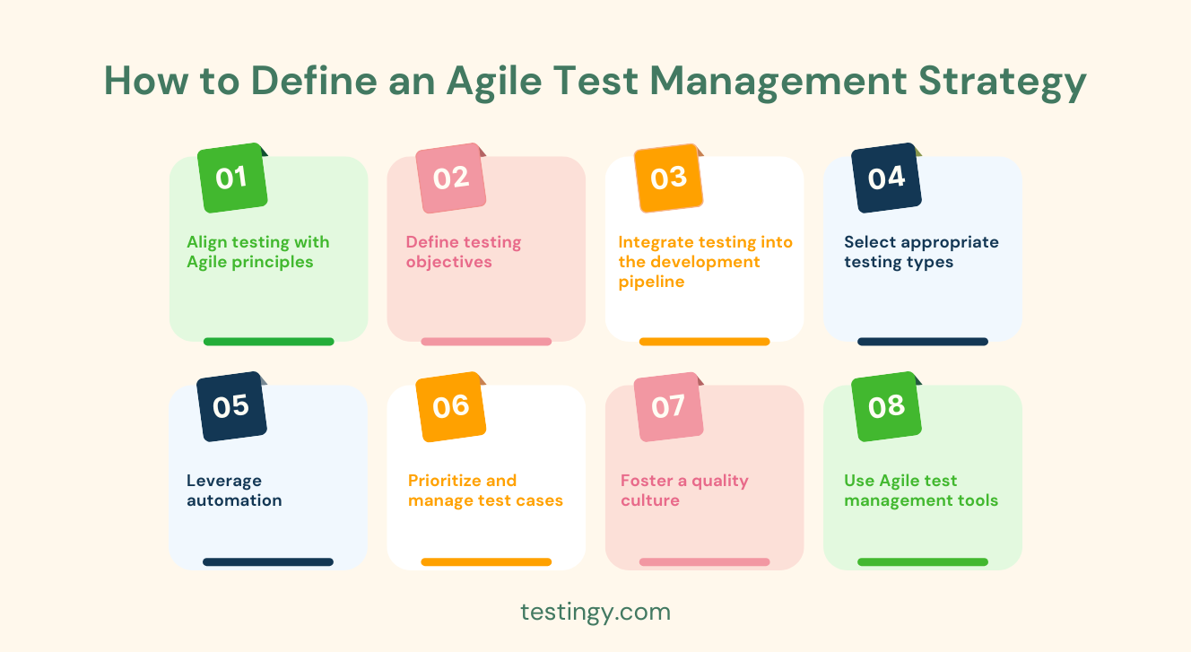 How to define an Agile test management strategy - leantest.io