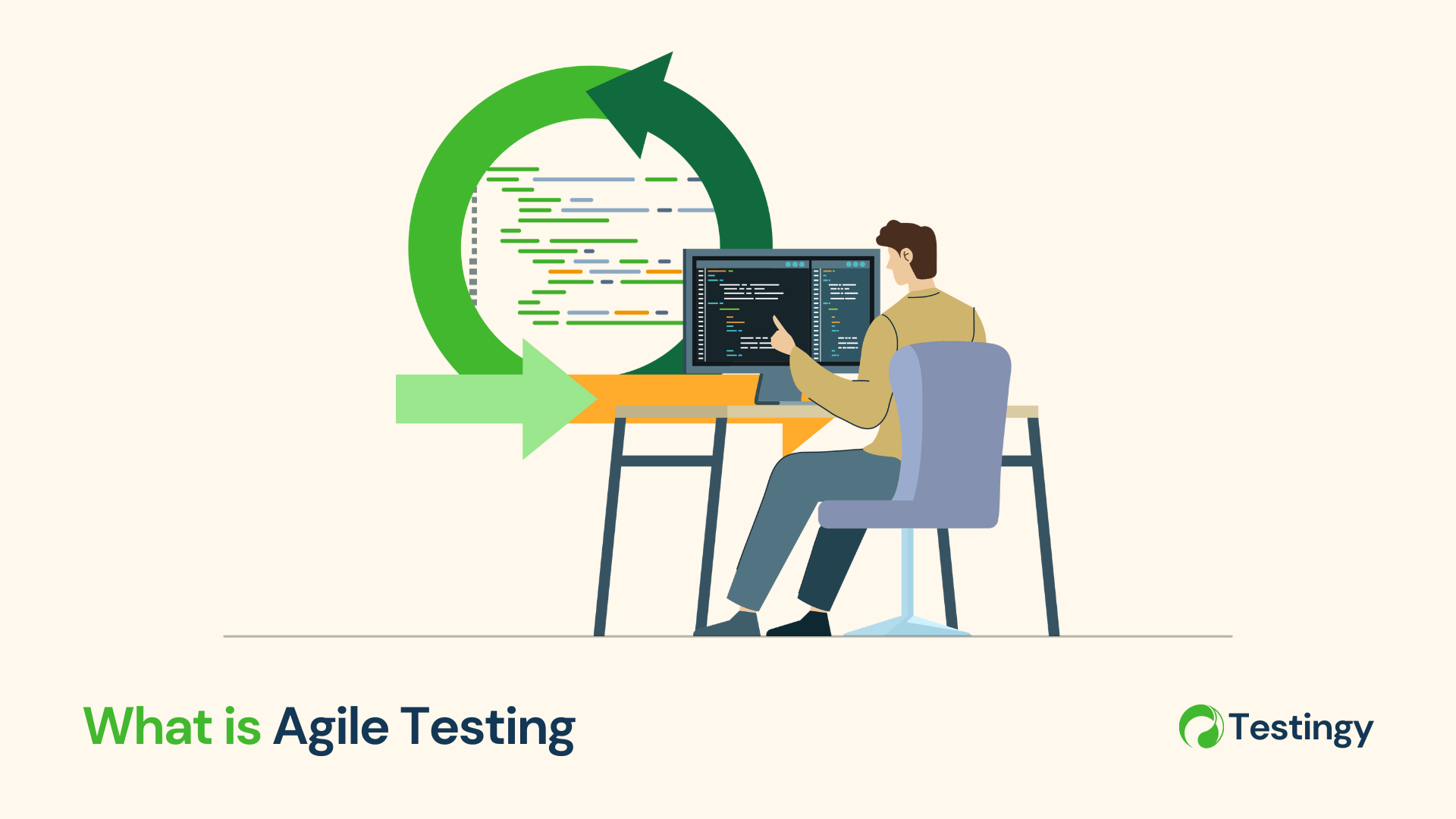 What is Agile Testing: A complete guide for Testers & Developers