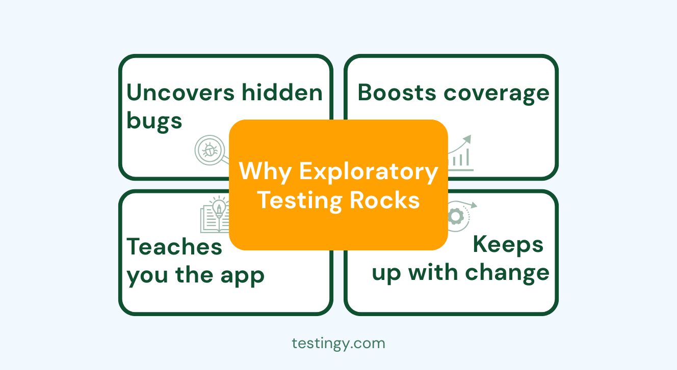Why Exploratory Testing Rocks