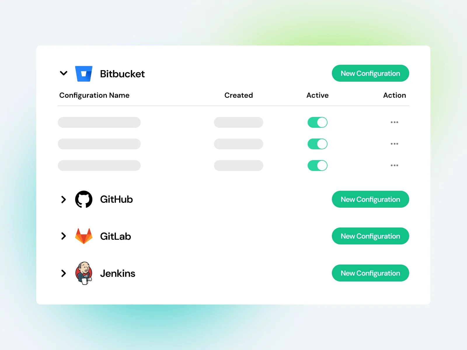 Automate Where Possible